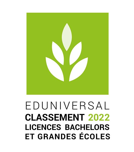 eduniversal 2022